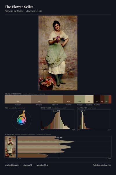 The Flower Seller palette card