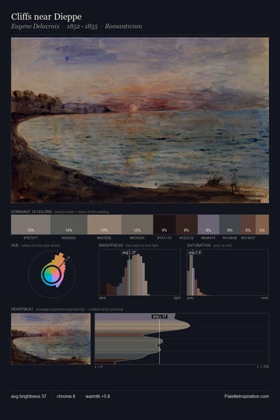 Cliffs near Dieppe palette card
