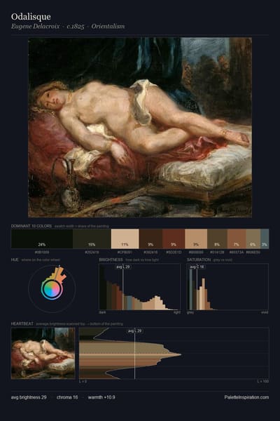 Odalisque palette card