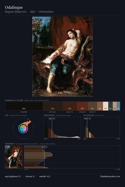 Odalisque palette card