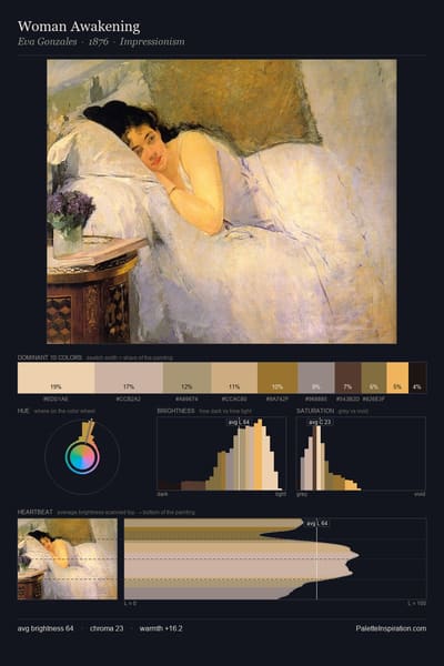 Woman Awakening palette card