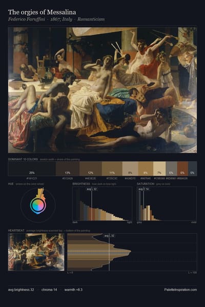 The orgies of Messalina palette card