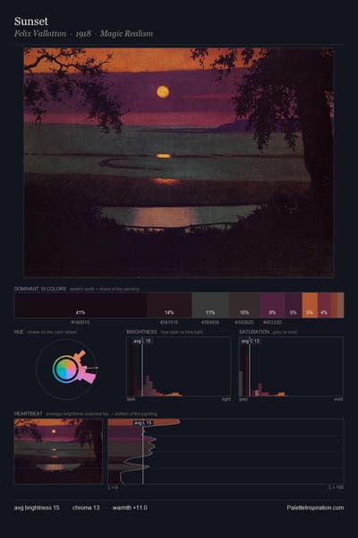 Sunset palette card