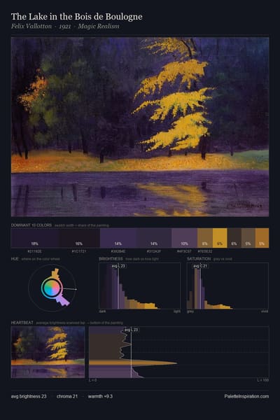 The Lake in the Bois de Boulogne palette card