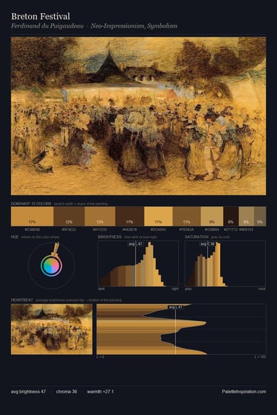 Breton Festival palette card