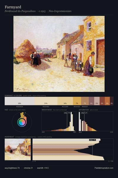 Farmyard palette card