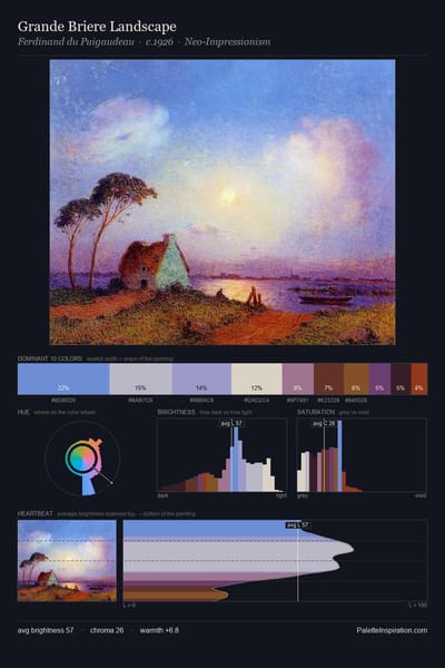 Grande Briere Landscape palette card