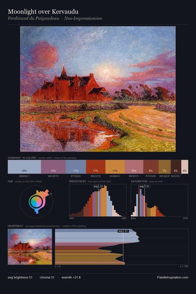 Moonlight over Kervaudu palette card