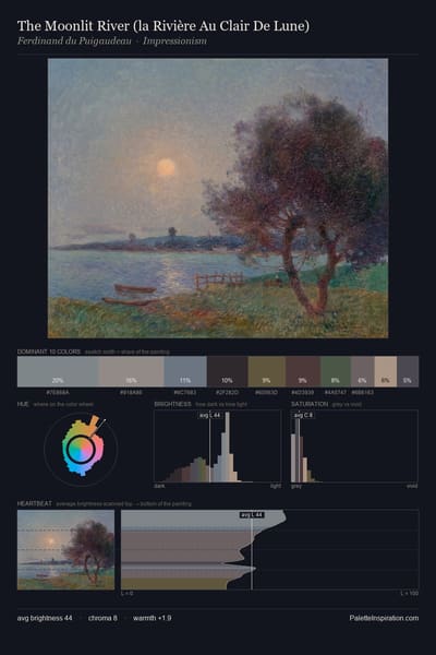 The Moonlit River (la Rivière Au Clair De Lune) palette card