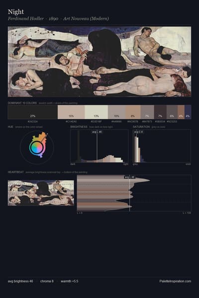 Night palette card