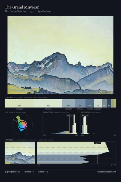 The Grand Muveran palette card