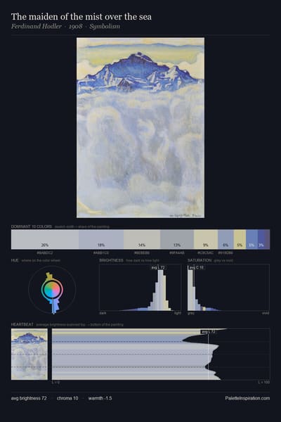 The maiden of the mist over the sea palette card