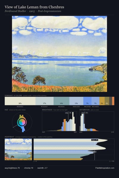 View of Lake Leman from Chexbres palette card
