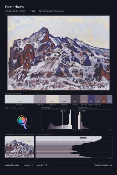 Wetterhorn palette card