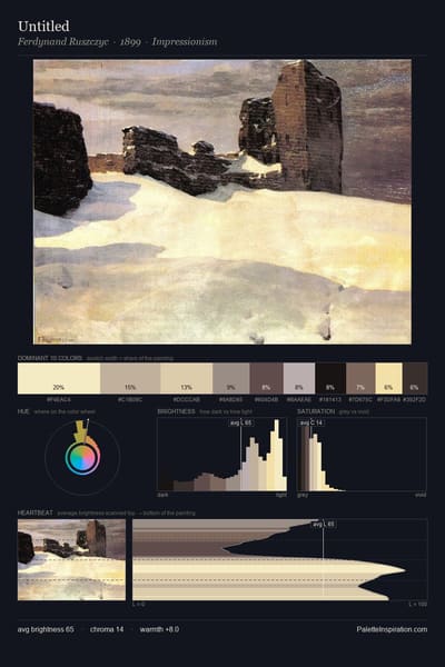 Untitled palette card