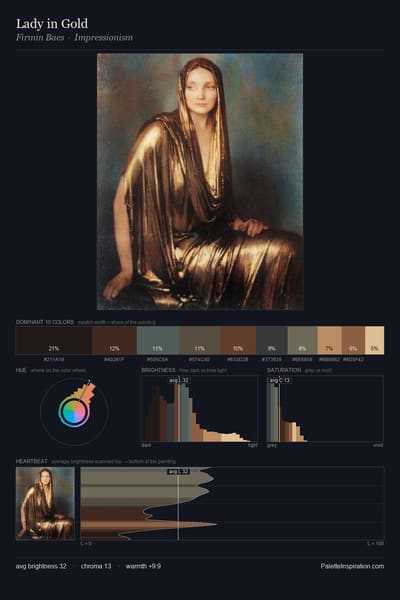 Lady in Gold palette card