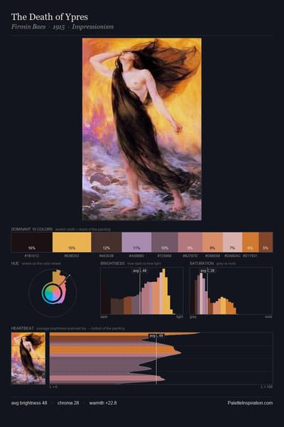 The Death of Ypres palette card