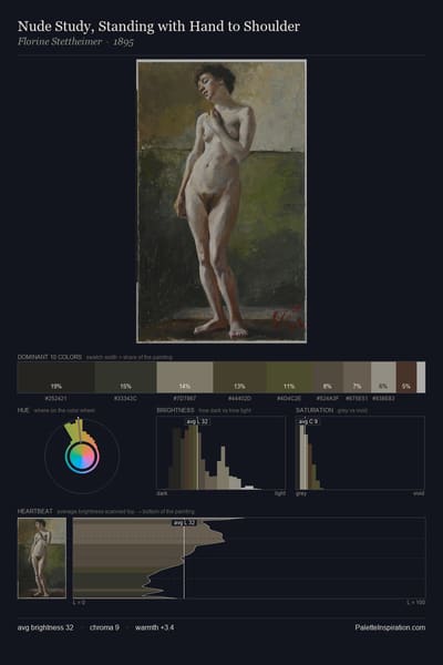 Nude Study, Standing with Hand to Shoulder palette card