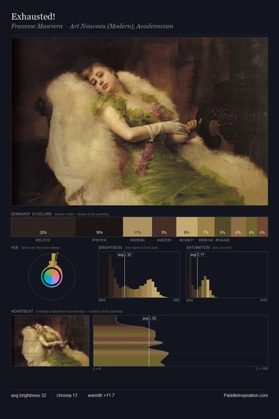 Exhausted! palette card
