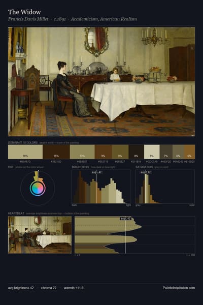 The Widow palette card