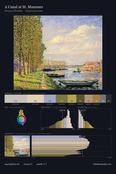 A Canal at St. Mammes palette card