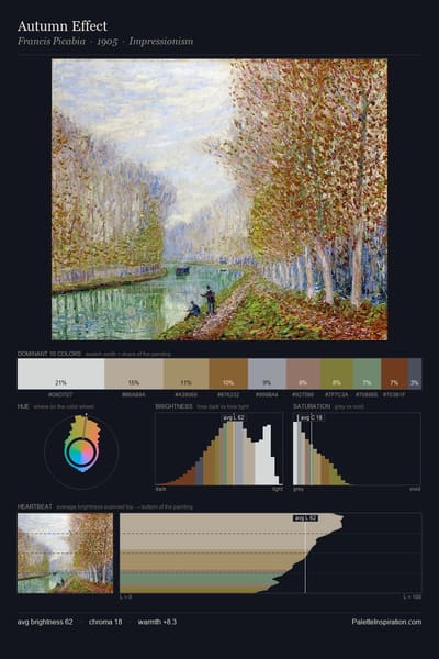 Autumn Effect palette card