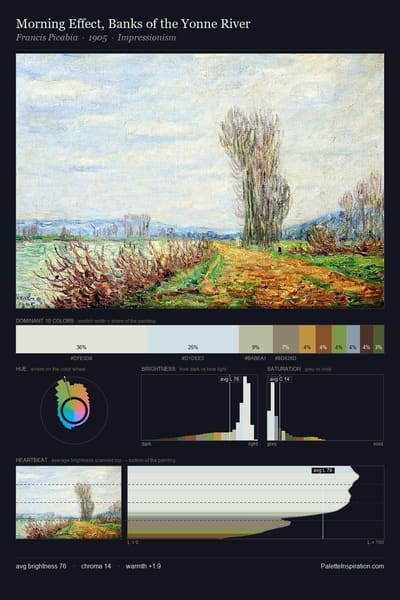 Morning Effect, Banks of the Yonne River palette card