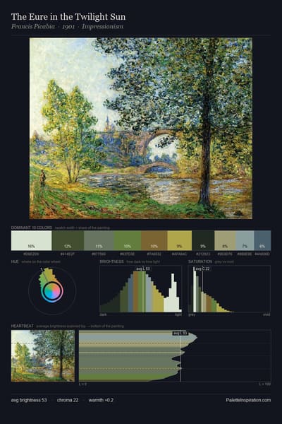 The Eure in the Twilight Sun palette card