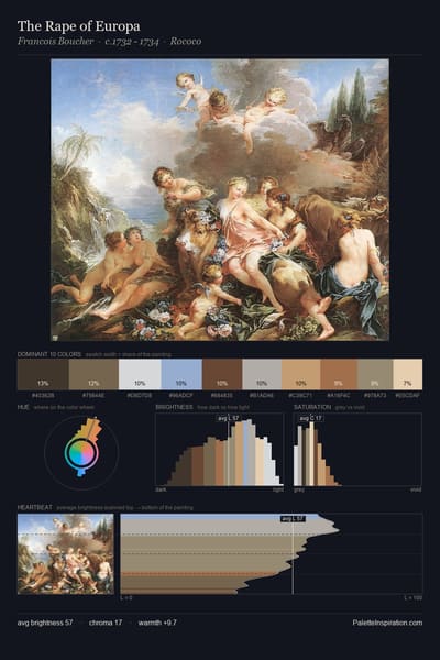The Rape of Europa palette card