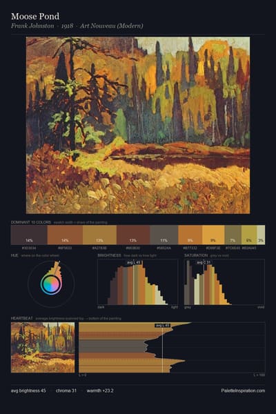 Moose Pond palette card