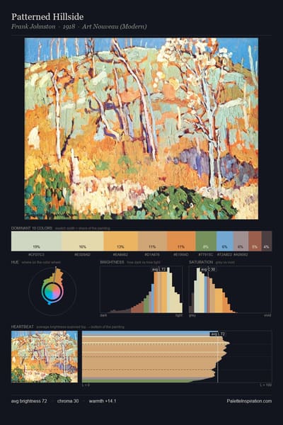 Patterned Hillside palette card