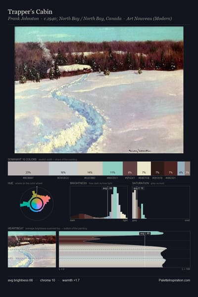 Trapper’s Cabin palette card