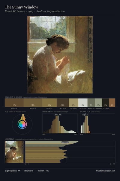 The Sunny Window palette card
