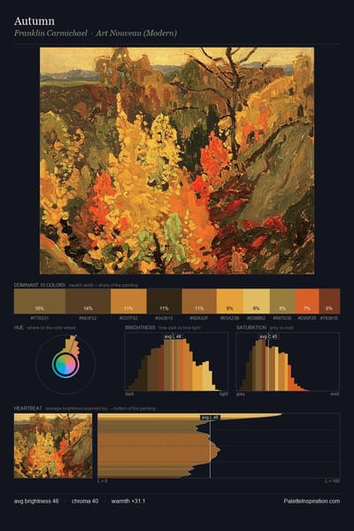 Autumn palette card