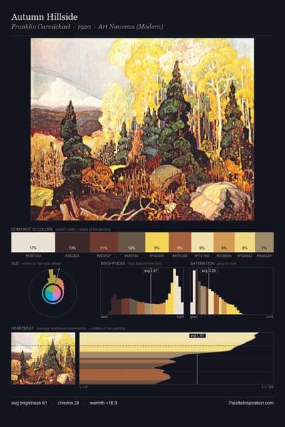 Autumn Hillside palette card