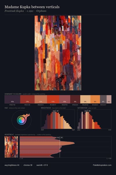 Madame Kupka between verticals palette card