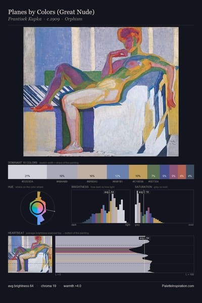 Planes by Colors (Great Nude) palette card