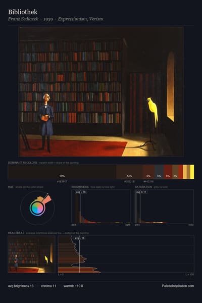 Bibliothek palette card