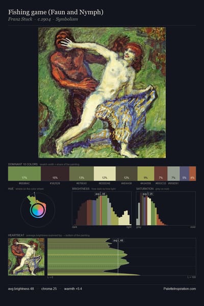 Fishing game (Faun and Nymph) palette card