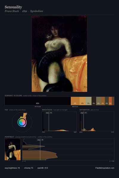 Sensuality palette card