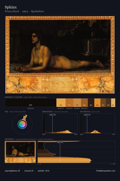 Sphinx palette card