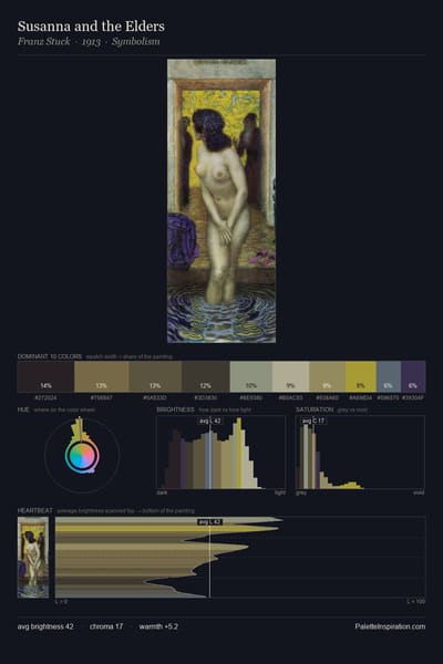 Susanna and the Elders palette card