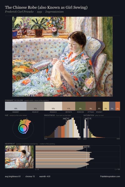 The Chinese Robe (also Known as Girl Sewing) palette card