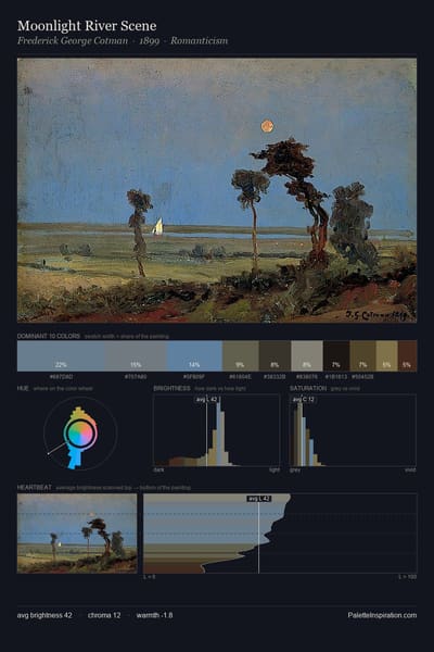 Moonlight River Scene palette card