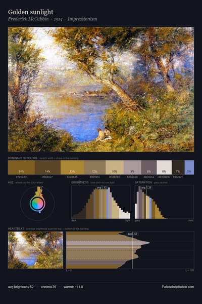 Golden sunlight palette card