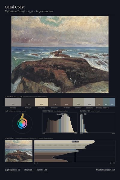 Oarai Coast palette card