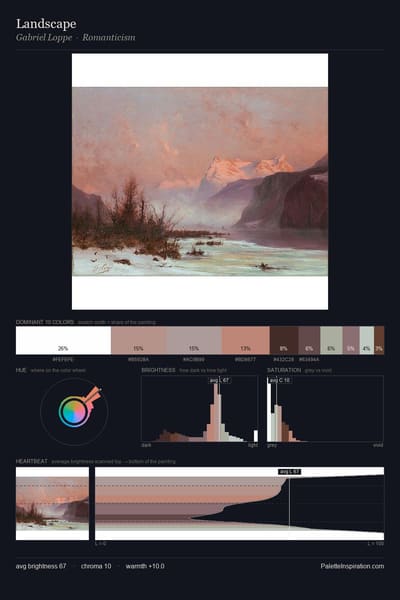 Landscape palette card