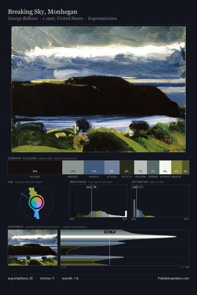 Breaking Sky, Monhegan palette card