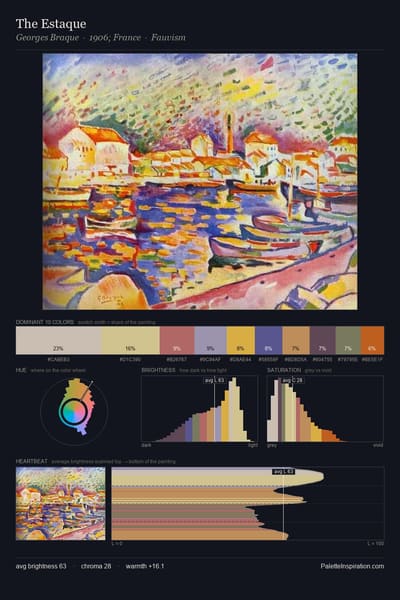 The Estaque palette card