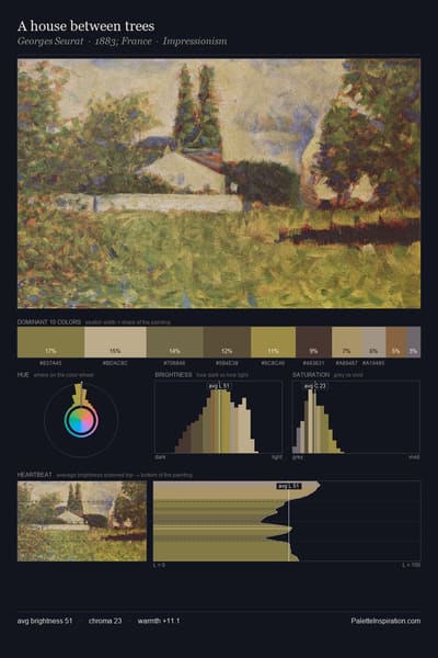A house between trees palette card